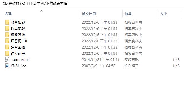 111學年下學期 國中 康軒版 生活科技備課資料庫 1年級(含課本、卷類資源、備課用書、習作含解答、教學輔助資源)教學光碟