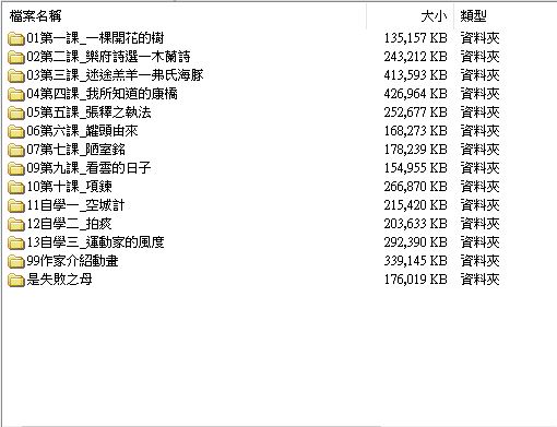 111學年下學期 國中 康軒版 國文多媒體教學 2年級 康軒影音教學光碟