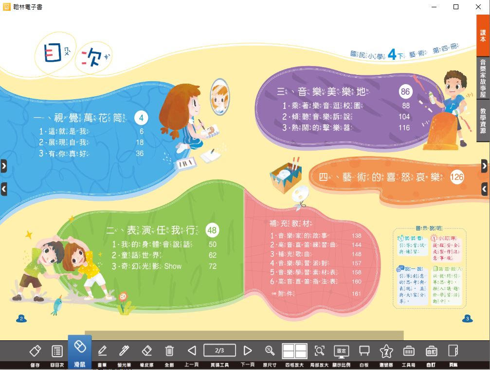 111學年下學期 國小 翰林版 藝術電子書 4年級(含課本)教學光碟