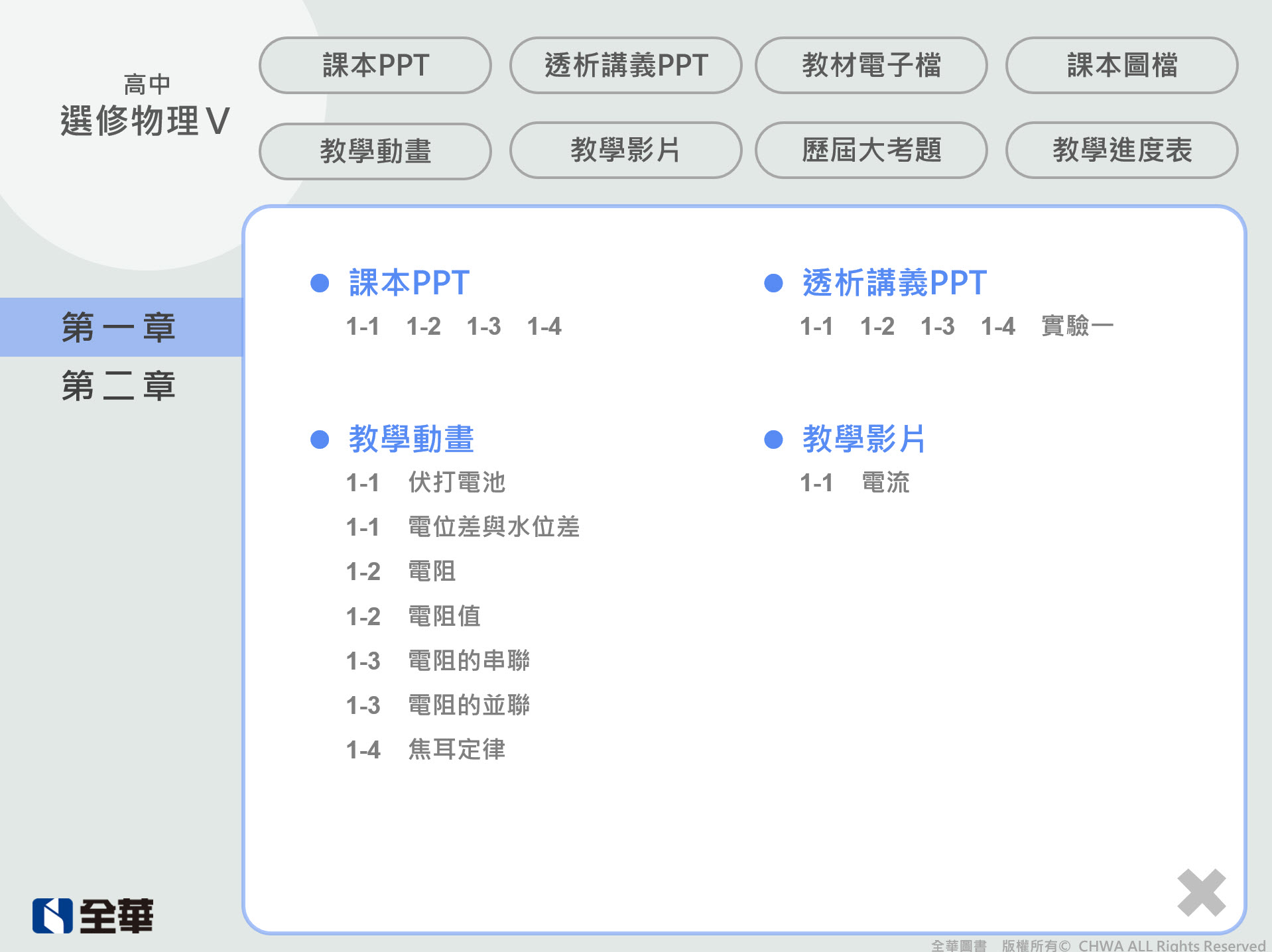 111學年 高中 全華版 選修物理(V) 教學光碟
