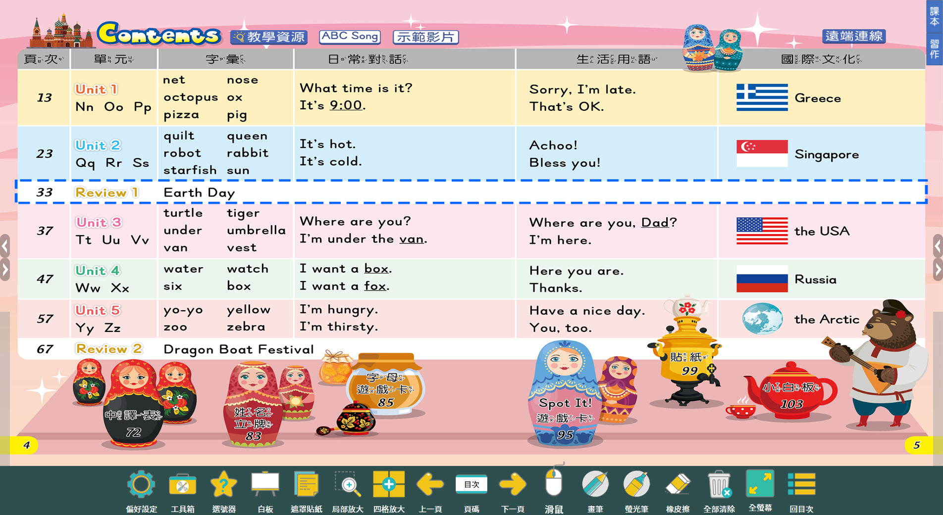 111學年下學期 國小 何嘉仁 英語電子書 Go Magic! 第4冊(含課本、習作含解答)教學光碟