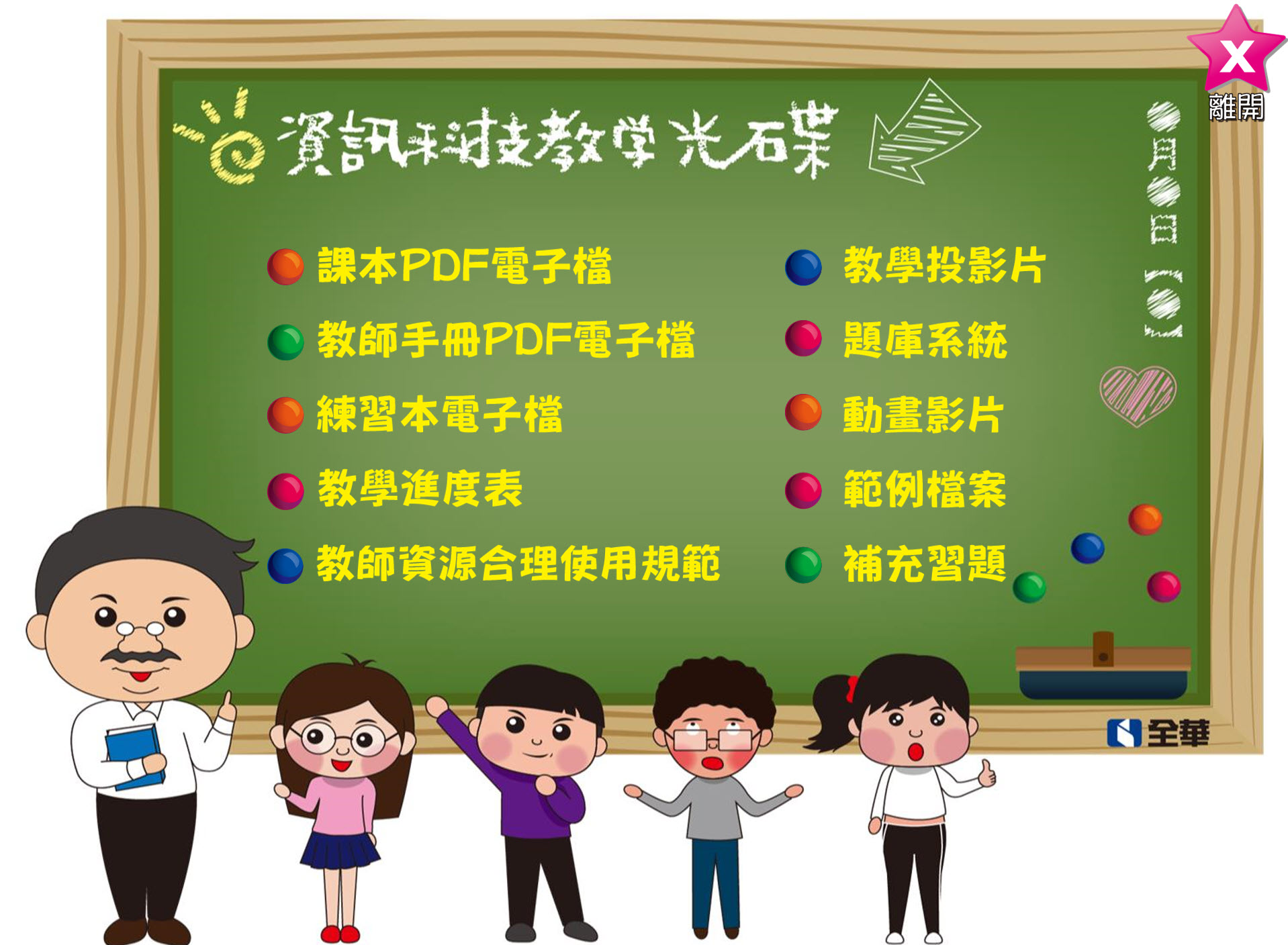111學年 高中命題光碟、教學光碟 全華版 資訊科技(全) 題庫、教學光碟