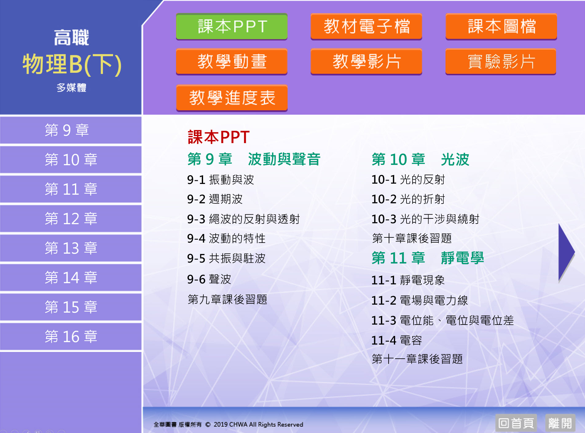 111學年 技術高中 全華版 物理(B下) 教學光碟