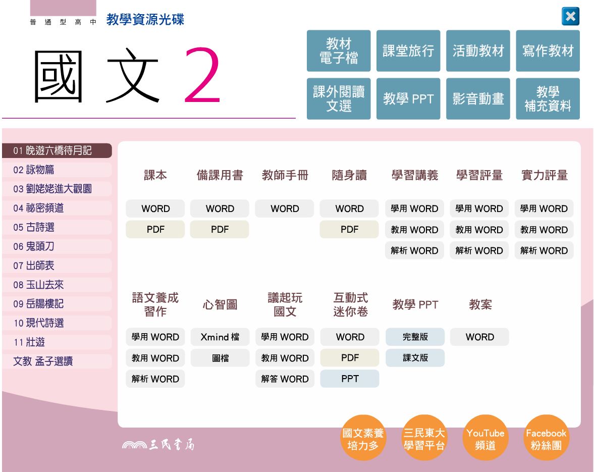 111學年下學期 高中 三民版 國文科 1年級 教學光碟