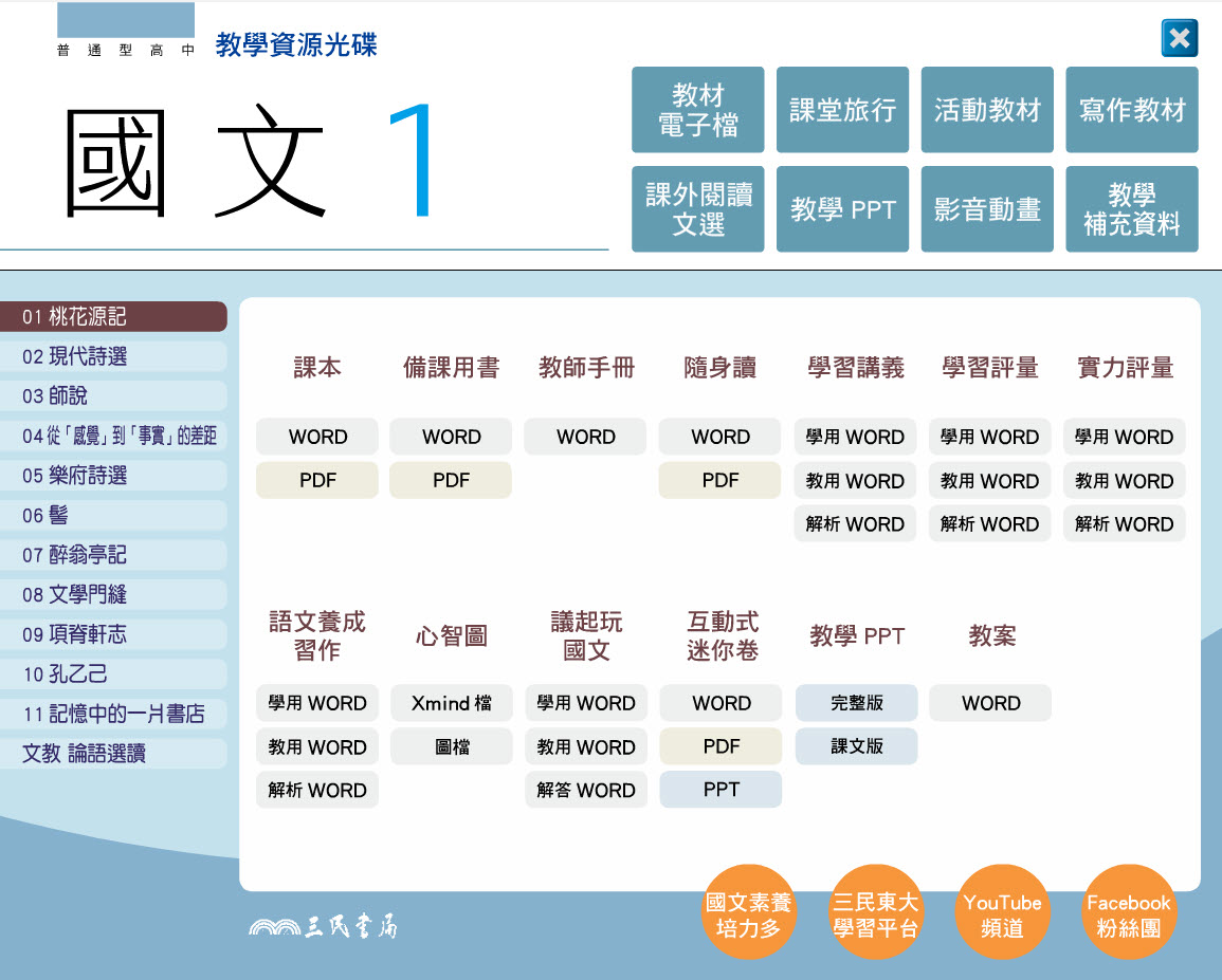 112學年上學期 高中 三民版 國文科 1年級 教學光碟