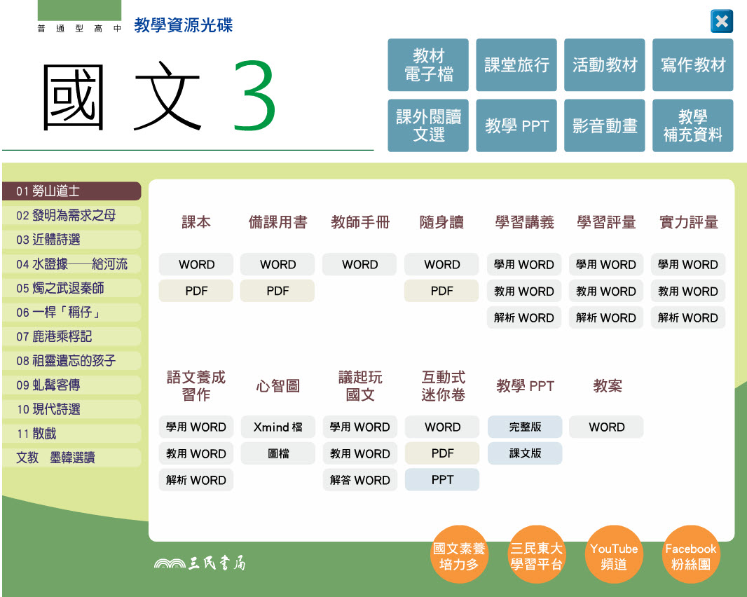 112學年上學期 高中 三民版 國文科 2年級 教學光碟