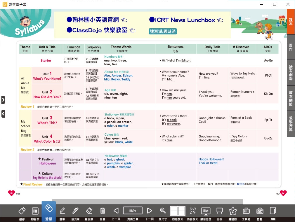 112學年上學期 國小 翰林版 英語電子書 Here We Go 第1冊(含課本、習作含解答) 教學光碟