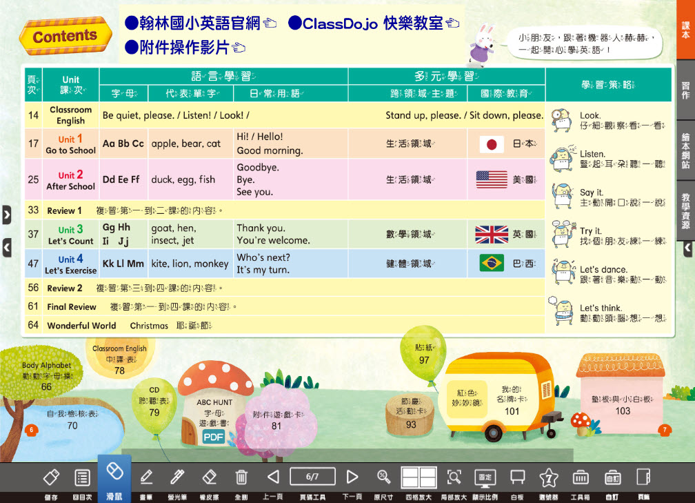 112學年上學期 國小 翰林版 英語電子書 Hooray 第1冊(含課本、習作含解答) 教學光碟