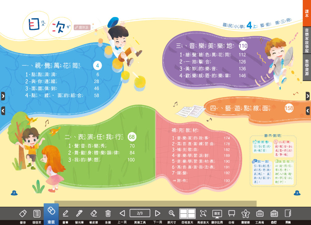 112學年上學期 國小 翰林版 藝術電子書 4年級(含課本)教學光碟