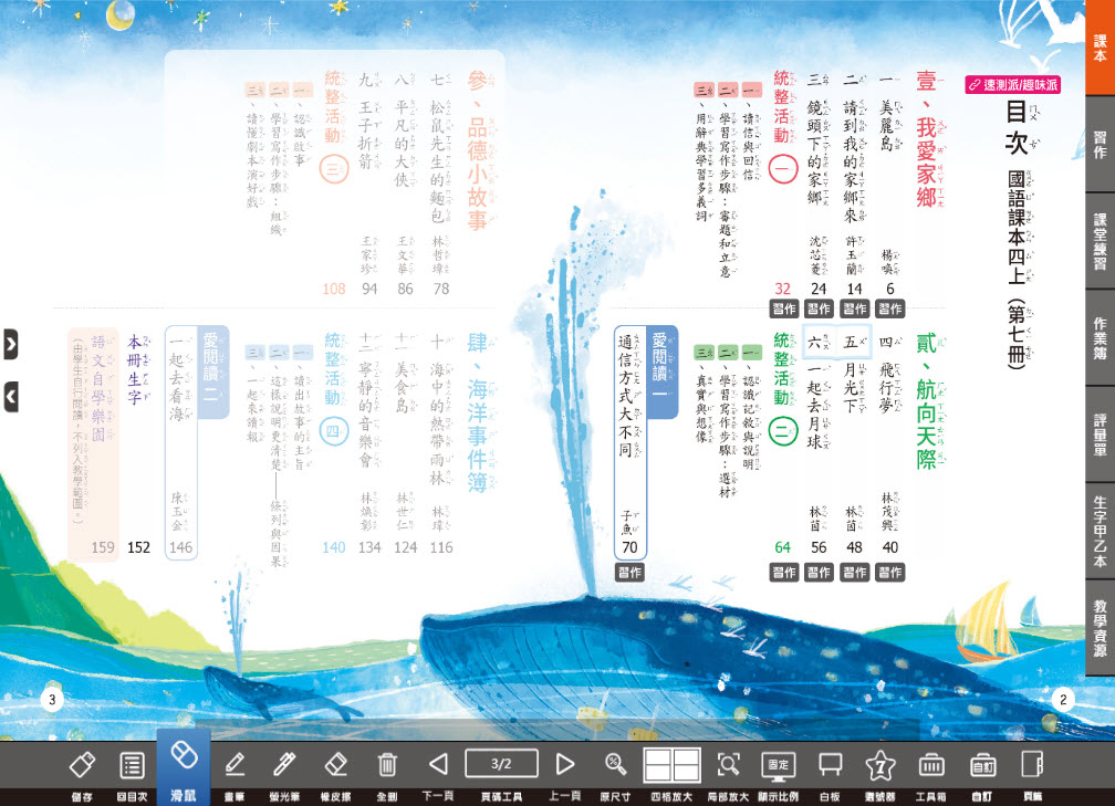 112學年上學期 國小 翰林版 國語電子書 4年級(含課本、習作含解答、課堂練習、國語作卷)教學光碟(2片裝)