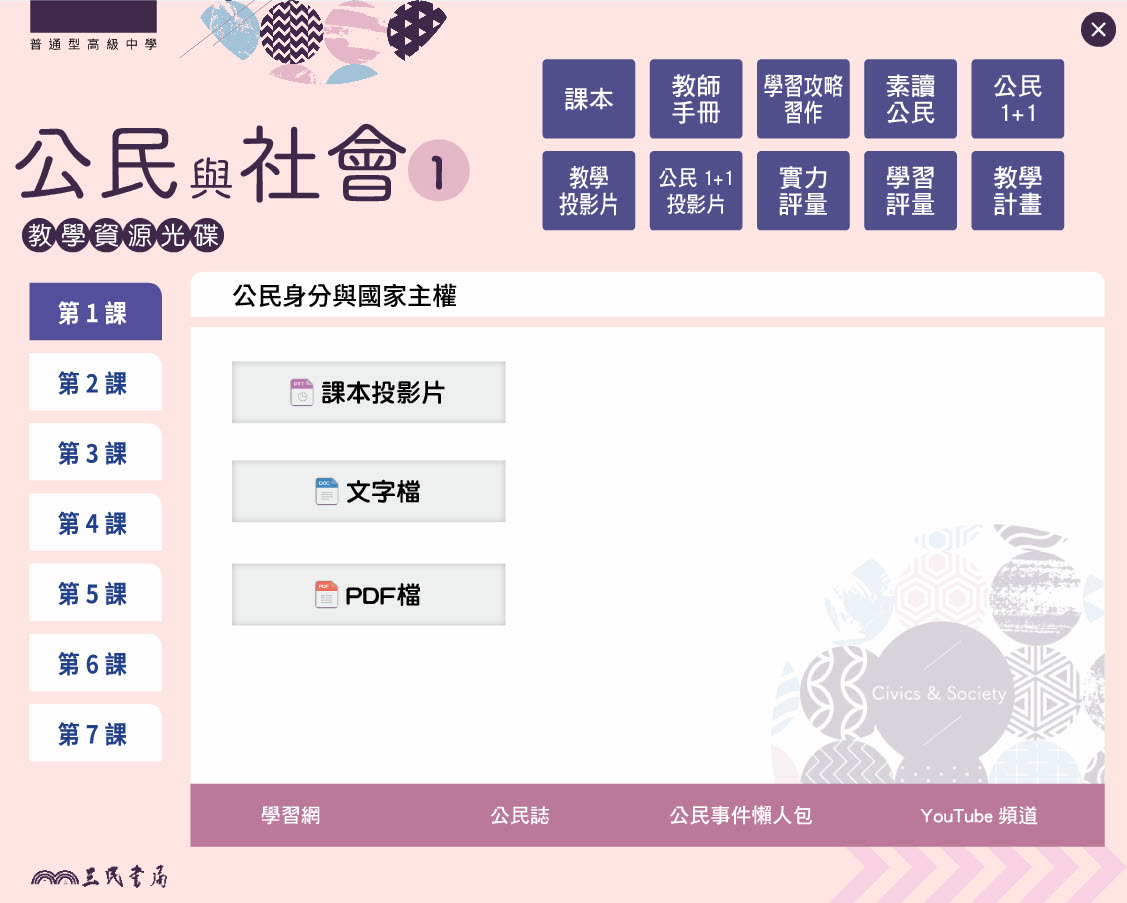 112學年上學期 高中 三民版 公民科 1年級 教學光碟