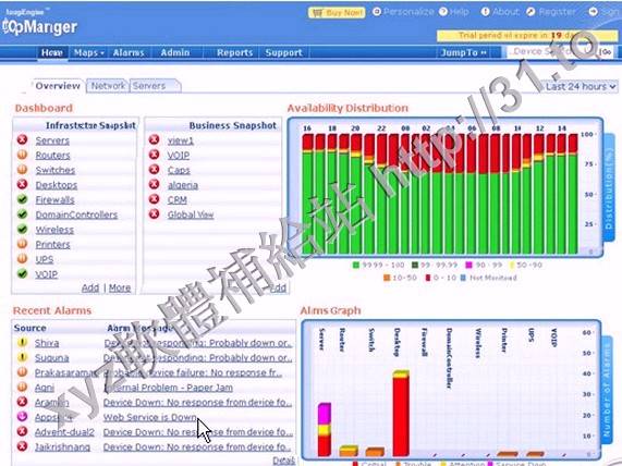 Zoho ManageEngine OpManager v9.0.9011 英文正式版(多功能網路監控軟體)