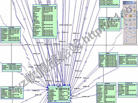 Sybase PowerDesigner v16.1.0.3637 英文正式版(建模軟體)