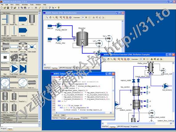 Process Systems Enterprise gPROMS v3.51 英文正式版(gPROMS 過程建模系統軟體)