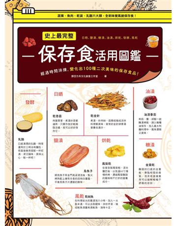 史上最完整保存食活用圖鑑：日晒、鹽漬、糖漬、油封、風乾的食材調理，經過時間淬煉，變化出100種二次美味的保存食品！ 出版公司:和平國際文化 作者:挪亞方舟文化創意工作室 類型:生活風格-飲食烹調 PDF電子書 繁體中文版