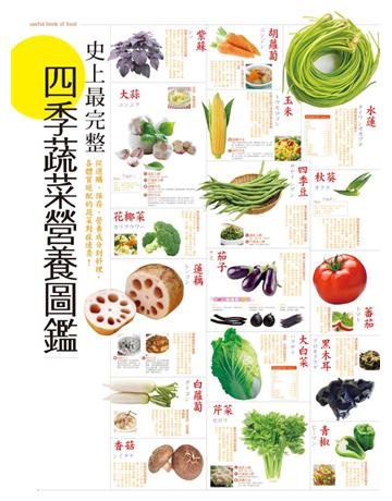 史上最完整四季蔬菜營養圖鑑:從選購、保存、營養成分到料理,各體質絕配的蔬菜對症速查! 出版公司:和平國際文化 作者:好食材研究團隊 類型:生活風格-飲食烹調 PDF電子書 繁體中文版
