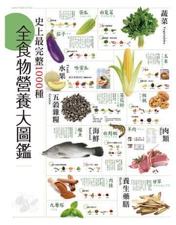 史上最完整1000種全食物營養大圖鑑:營養是有科學根據,探索110種食材,1000個OK和NG組合,全營養聖經! 出版公司:和平國際文化 作者:好食材研究團隊 類型:醫學保健-護理 保健 PDF電子書 繁體中文版