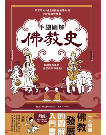 手繪圖解．佛教史：不可不知的88則經典佛學知識 ╳ 100幅趣味插畫，秒懂深奧佛學，離苦得樂不遠矣！ 出版公司:西北國際文化 作者:西北佛學研究社  類型:哲學宗教-佛教 PDF電子書 繁體中文版