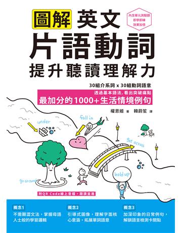 圖解英文片語動詞,提升聽讀理解力:最加分的1000+生活情境例句(附QR Code 線上音檔) 出版公司:EZ叢書館 作者:權恩姬 類型:語言-英文 EPUB電子書 繁體中文版