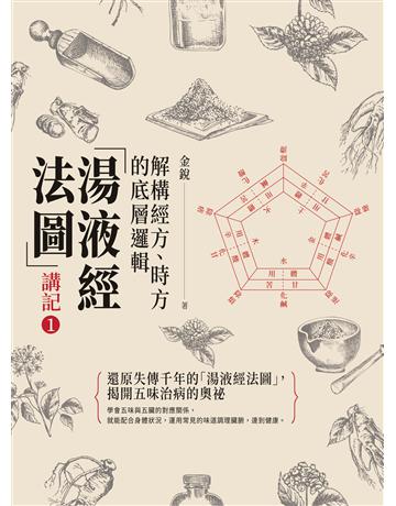 「湯液經法圖」講記 ：解構經方、時方的底層邏輯 出版公司:如果出版 作者:金銳 類型:醫學保健-中醫 EPUB電子書 繁體中文版