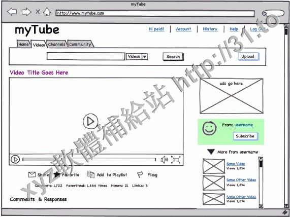Balsamiq Mockups v2.2.14 英文正式版(產品原型設計軟體)